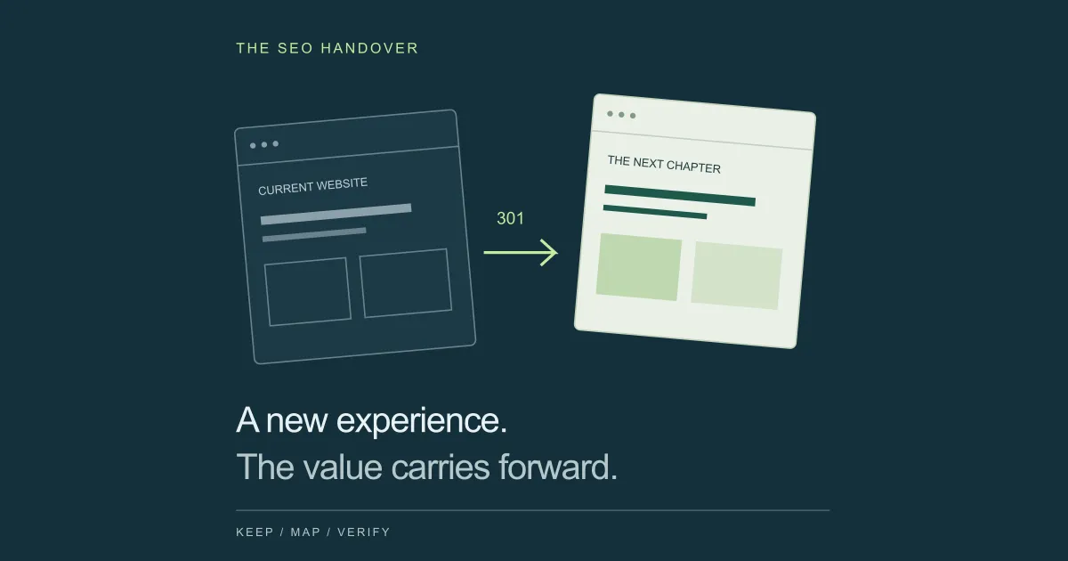 Two website layouts connected by a permanent redirect to a relevant replacement during a redesign